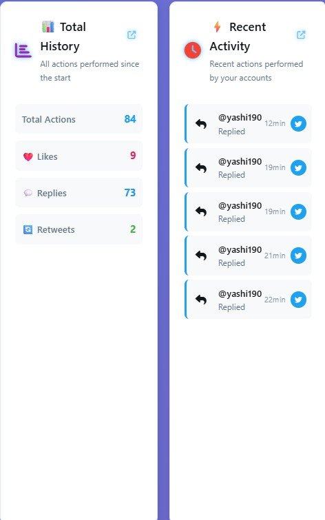Easy Activity Tracking